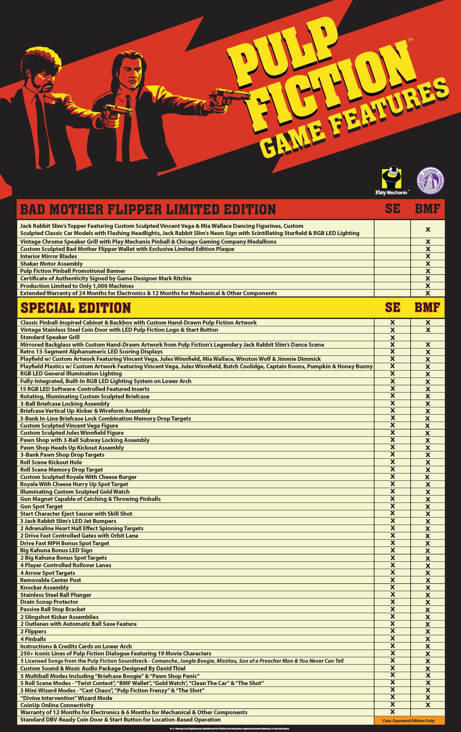 Pulp Fiction SE - Image 2