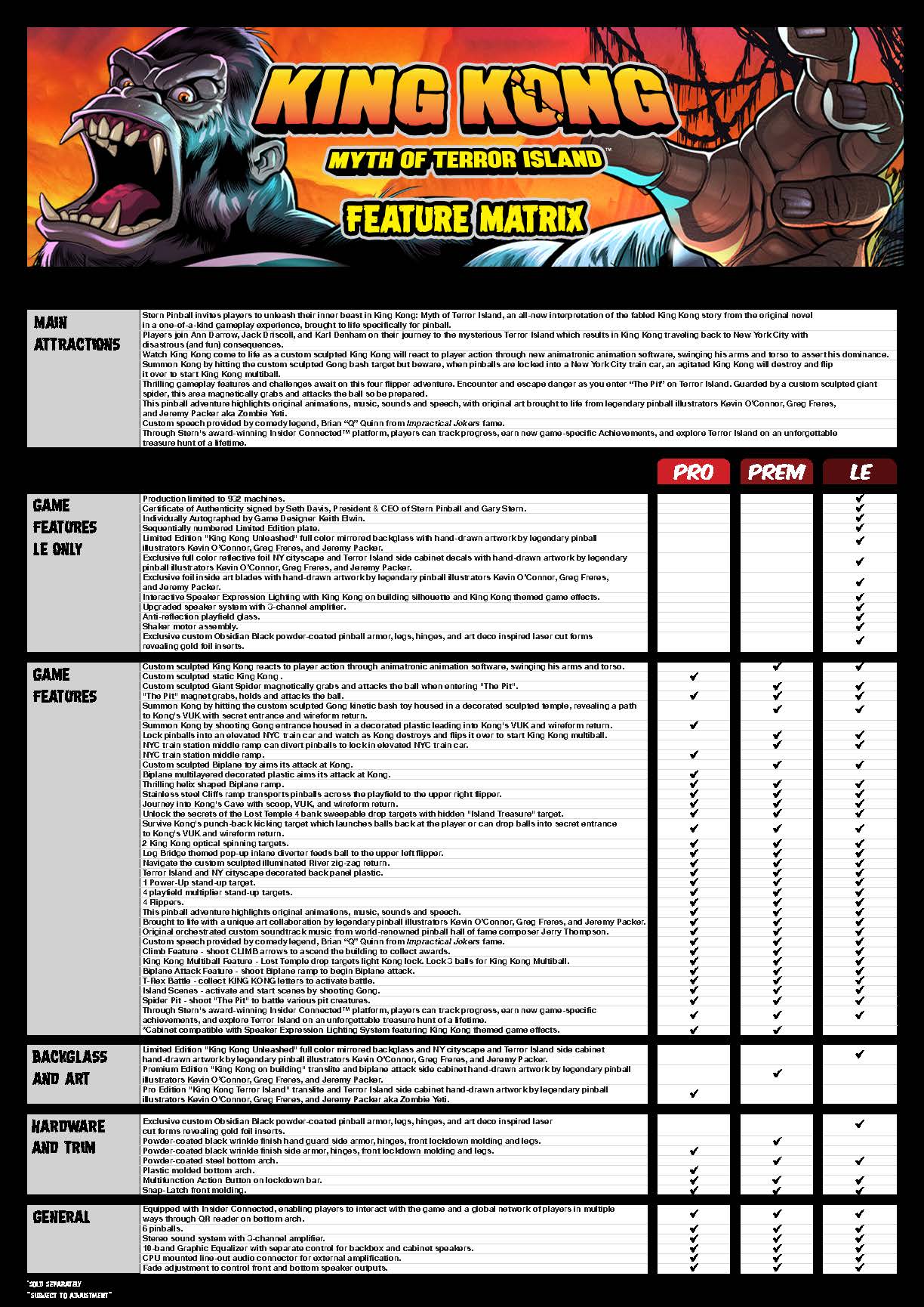 King Kong: Myth of Terror Island Pro - Image 2