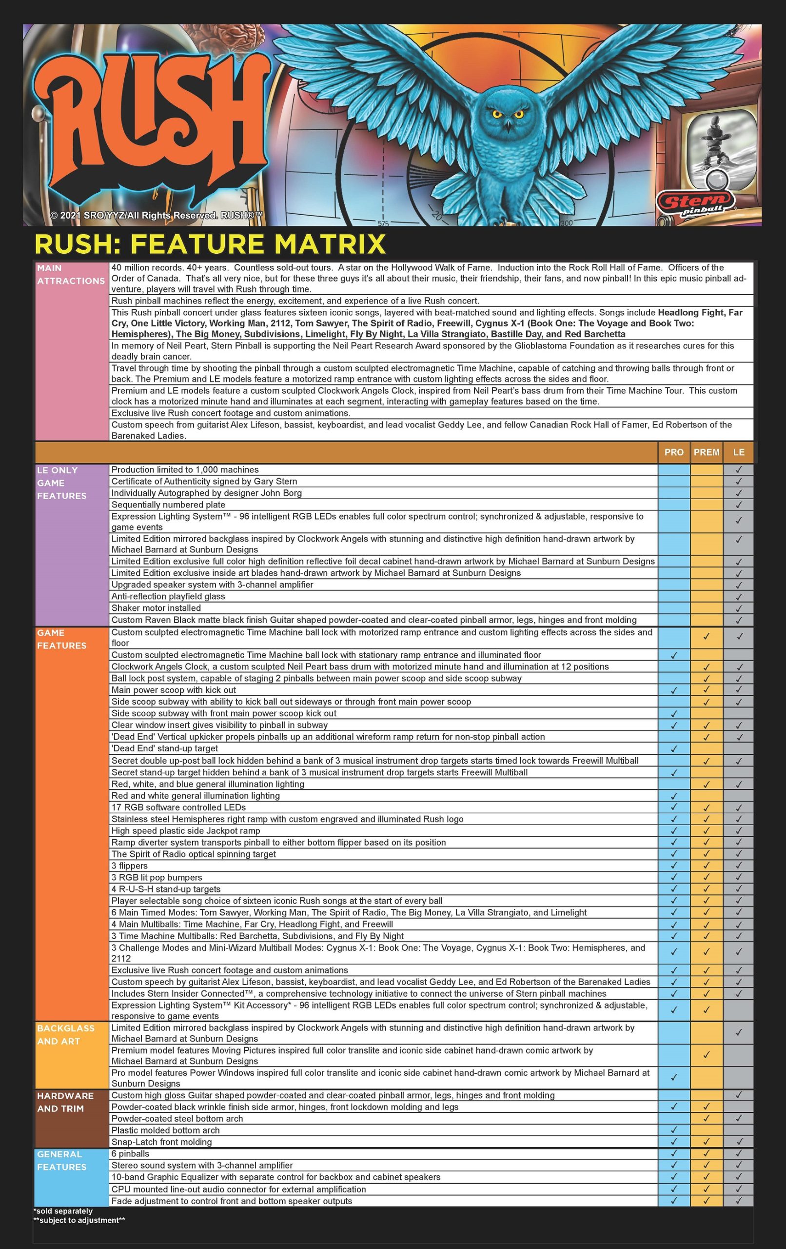 Rush Premium - Image 2