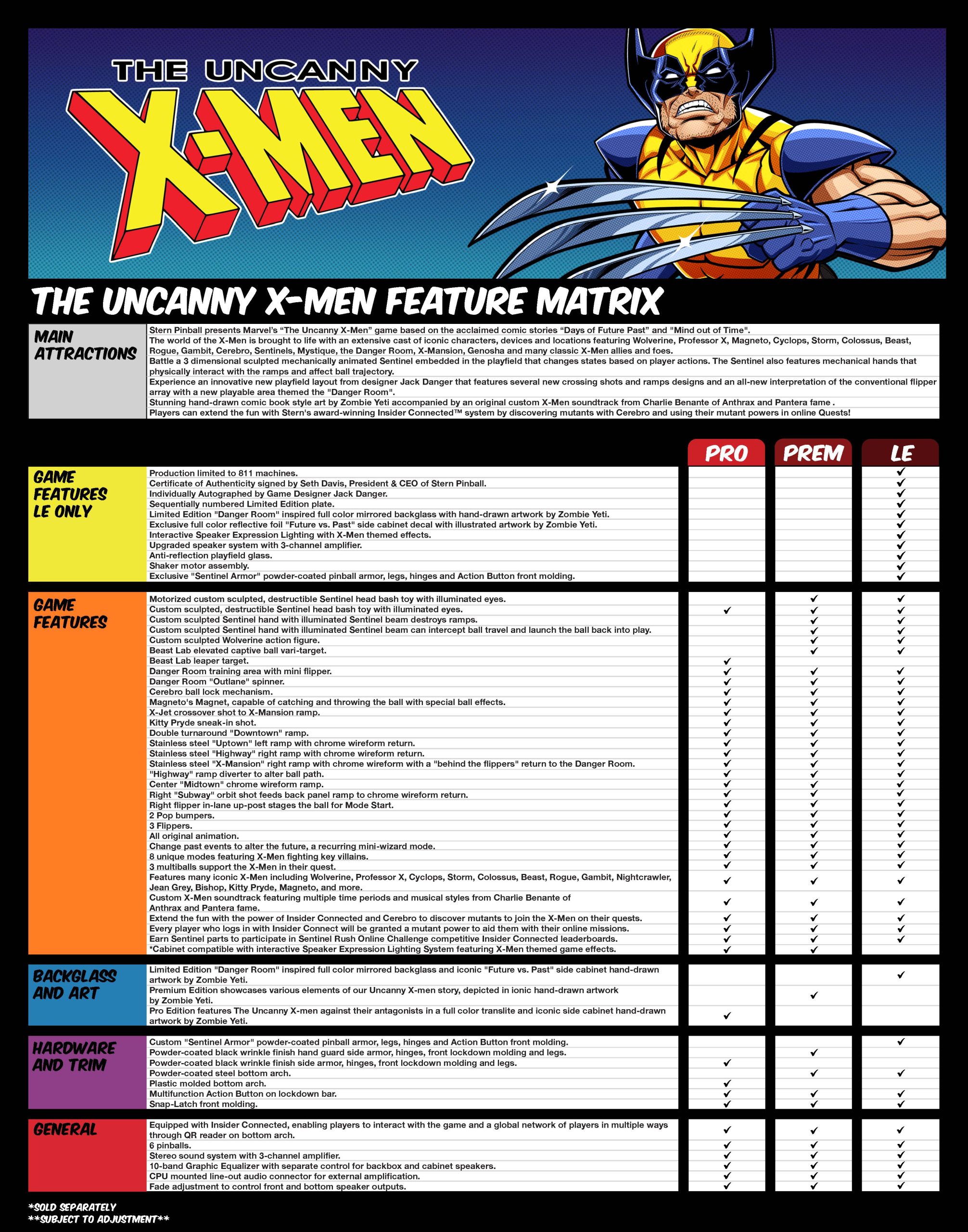 The Uncanny X-Men Premium - Image 2
