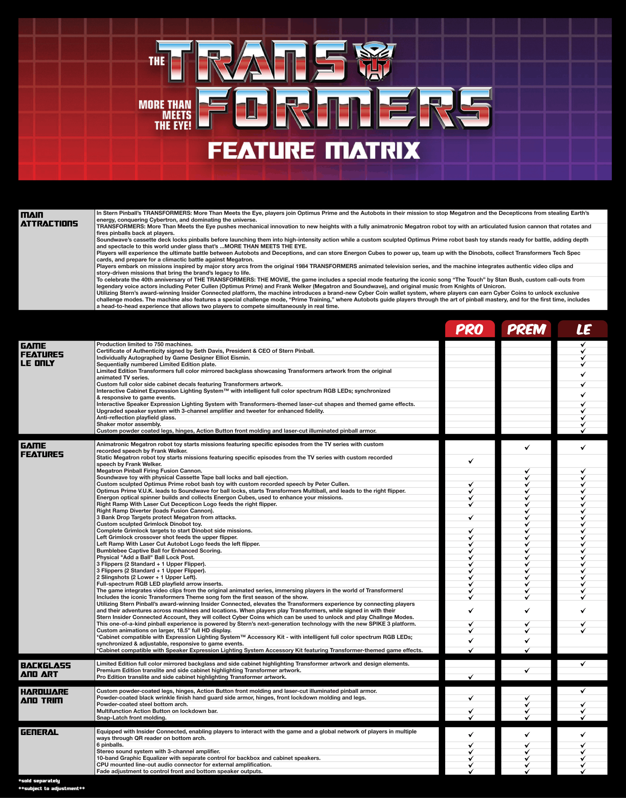 TRANSFORMERS: More Than Meets the Eye Limited - Image 2