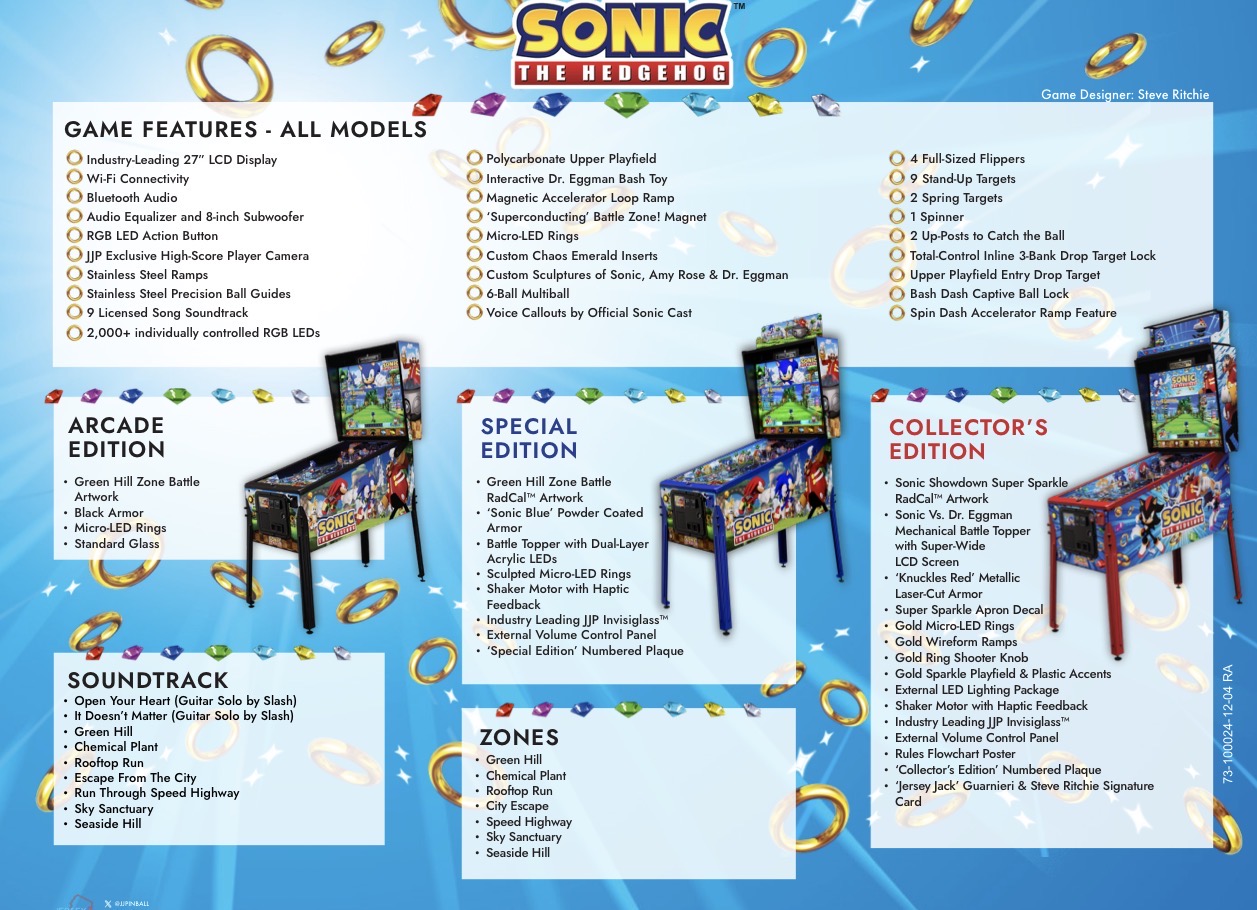 Sonic The Hedgehog Special Edition - Image 3